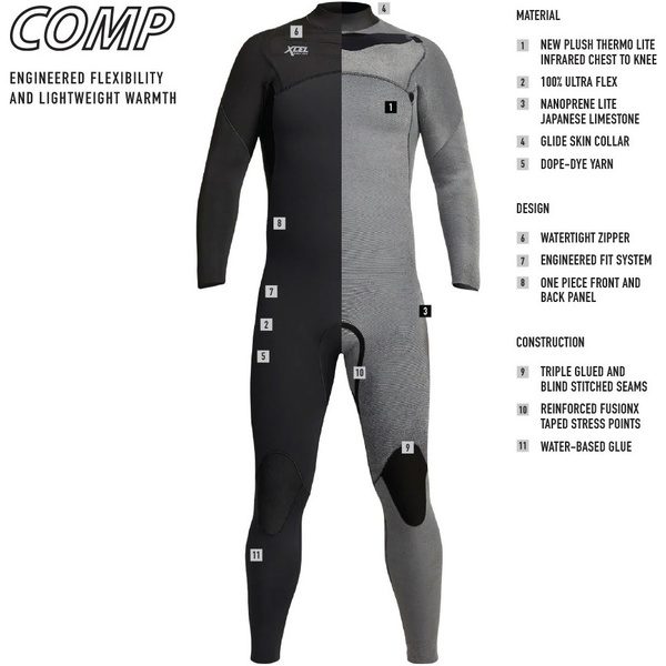 2023 Xcel Mens Comp 4/3mm Chest Zip Wetsuit MN43ZXC0D - Dark Forest / Black
