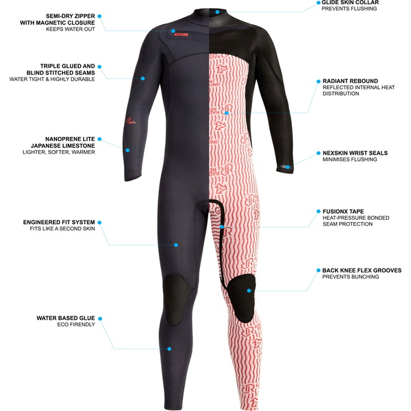 2024 Xcel Mens Infiniti LTD 4/3mm Chest Zip Wetsuit MN43Z2L9 - Black