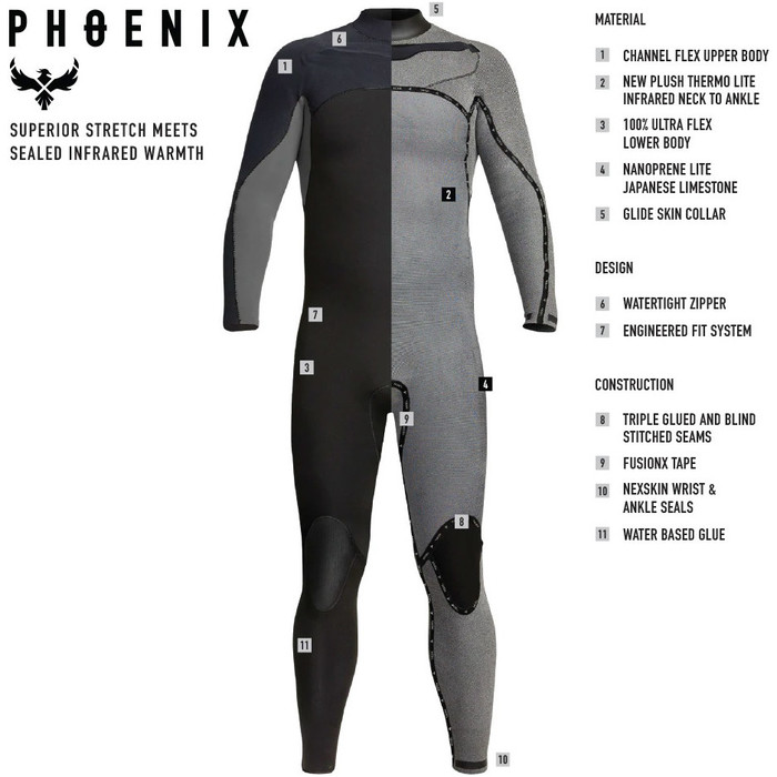 2024 Xcel Mens Phoenix 5/4mm Chest Zip Wetsuit MN54GBX0B - Black