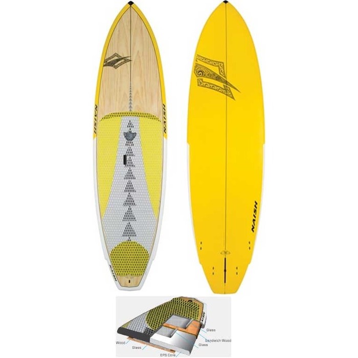 NAISH サップボード