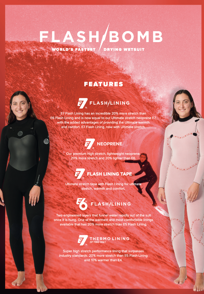 Red FLASH/BOMB feature poster listing lining and neoprene technologies, with women in black and pink wetsuits