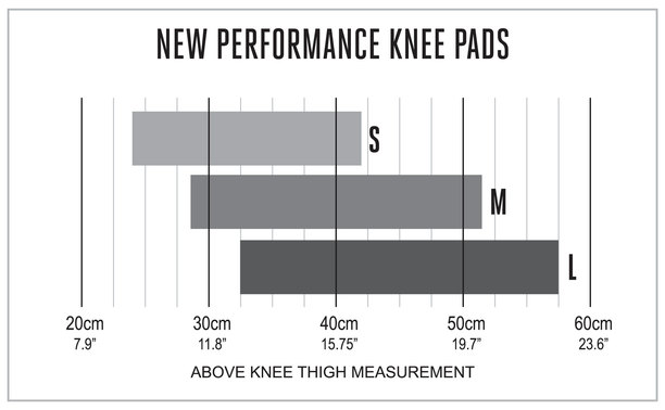 Spinlock Performance Kneepads 0 Size Chart
