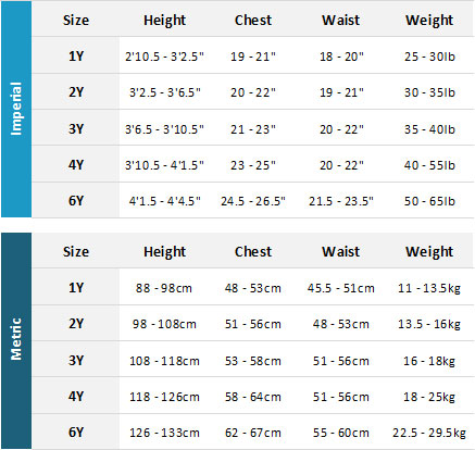 Oneill Toddler Wetsuits 19 0 Size Chart
