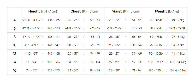 Oneill Junior Wetsuits 19 Womens Size Chart