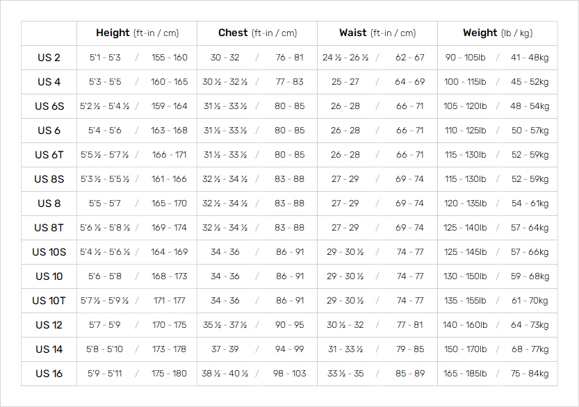 Oneill Womens Wetsuits 23 Womens Size Chart
