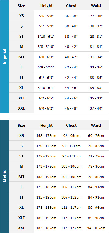 Prolimit Mens Wetsuits 19 Mens Size Chart