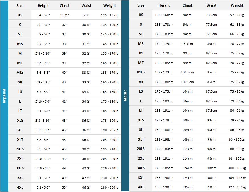 Xcel Mens Wetsuits 20 Mens Size Chart